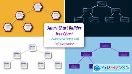 Smart hierarchical chart builder Presentation toolkit 45282241