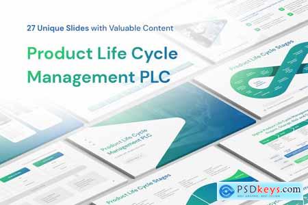 Product Life Cycle Management PLCM for PowerPoint