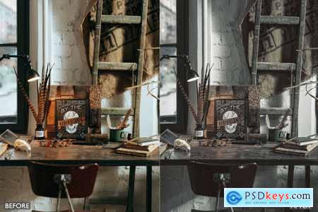 Vintage Old Look Lightroom Presets Pack