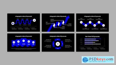 Dynavate - Business PowerPoint Template