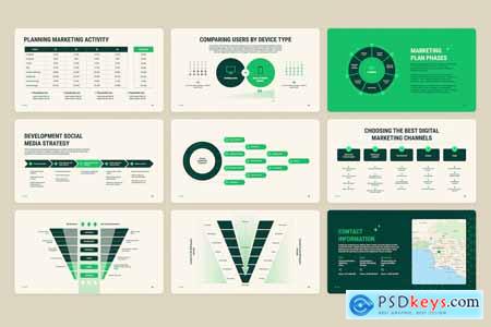 Digital Marketing Planning for PowerPoint