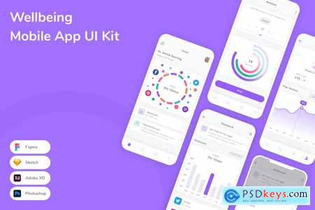 Wellbeing Mobile App UI Kit