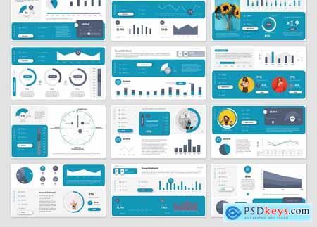 Research Dashboards PowerPoint Presentation