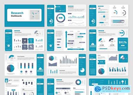 Research Dashboards PowerPoint Presentation