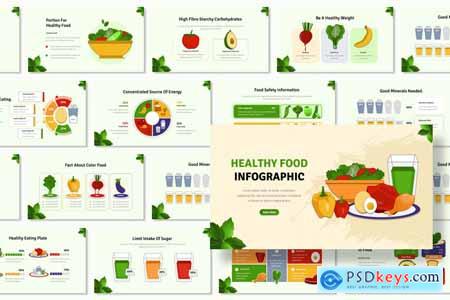 Dinedash - Healthy Food Infographic PowerPoint