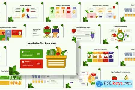 Dinedash - Healthy Food Infographic PowerPoint