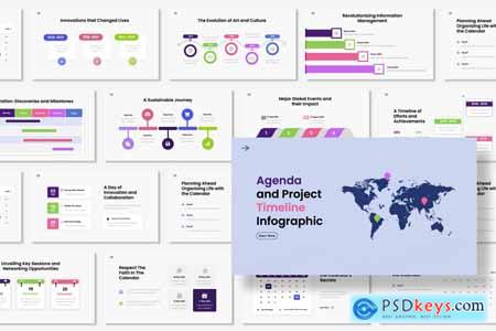 Agenda & Project Timeline Infographic PowerPoint