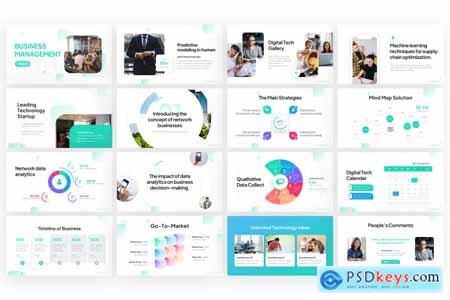 Business Management Thesis PowerPoint Template