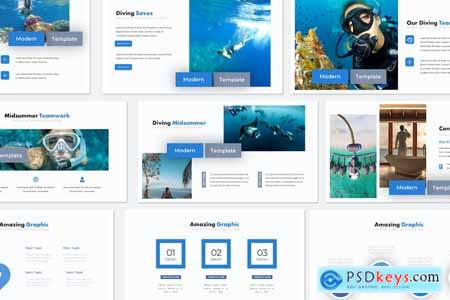 Midsummer Powerpoint Template