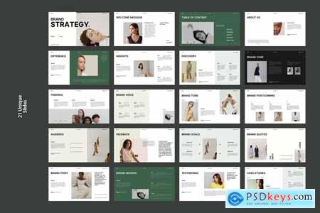 Brand Strategy Presentation Template