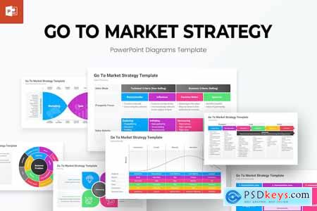 Go To Market Strategy PowerPoint Template Designs