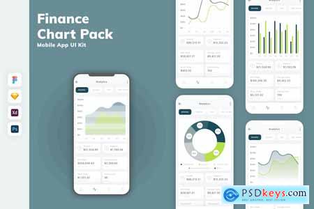 Finance Chart Pack Mobile App UI Kit