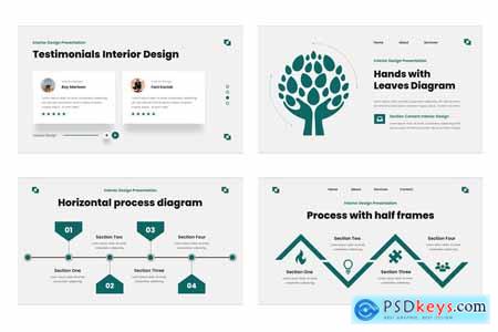 Interest - Interior Design Powerpoint Template