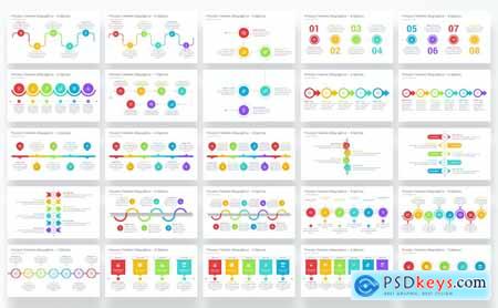 Process Timeline Infographics PowerPoint Templates