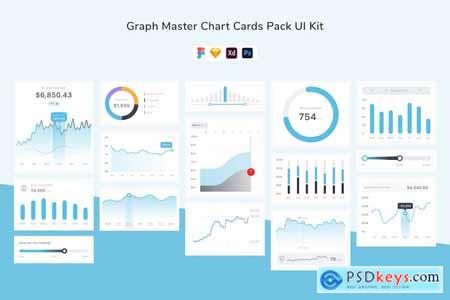 Graph Master Chart Cards Pack UI Kit