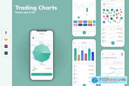 Trading Charts Mobile App UI Kit