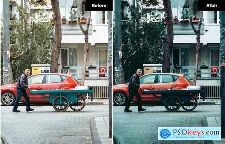 6 Scaper Lightroom and Photoshop Presets