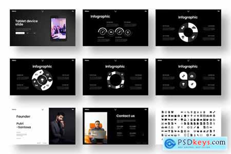 Ndase - Business PowerPoint Template