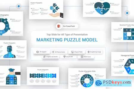 Marketing Puzzle Model PowerPoint Template