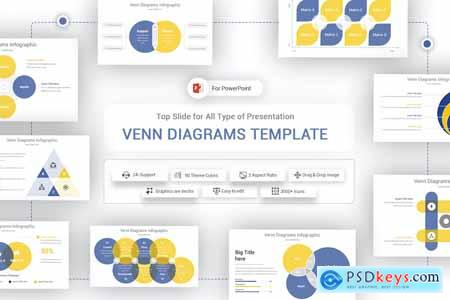 Venn Diagrams PowerPoint Template