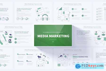 Media Marketing PowerPoint Presentation Template