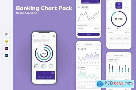 Banking Chart Pack Mobile App UI Kit