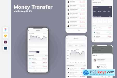 Money Transfer Mobile App UI Kit