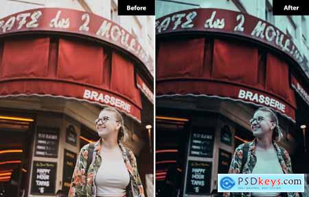6 Buttermilk Lightroom and Photoshop Presets