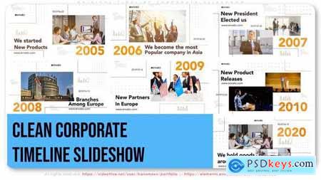 Original Timeline Corporate Slideshow 47396124