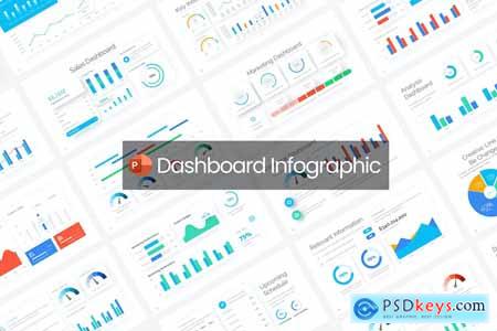 Dashboard Chart Infographic PowerPoint Template