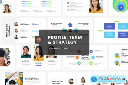 Profile, Team & Strategy Template