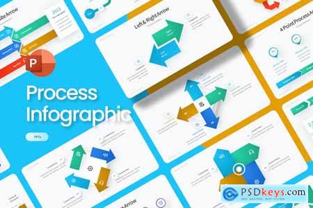 Process Step Infographic PowerPoint Template