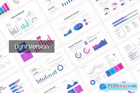 Dashboard Data Statistic PowerPoint Template
