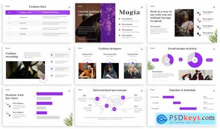 Mogia - Fashion Design Powerpoint Template