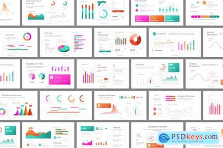 Data Financial Dashboard PowerPoint Template