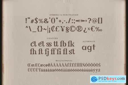 Wordle - Simple Serif Typeface