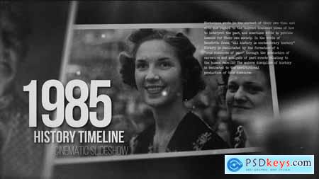 History Timeline Slideshow - Pictures from the Past 47879642