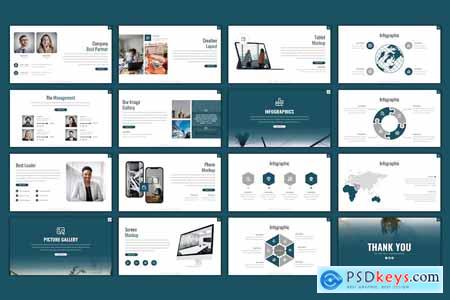 Magnafer - Powerpoint Template