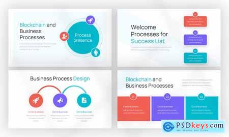 Process Infographic Powerpoint Template