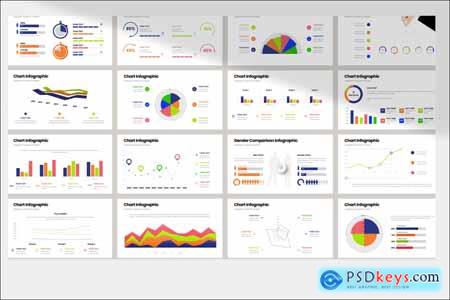 Chart Infographic PowerPoint Template