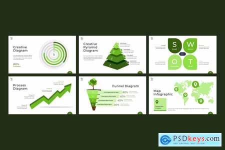 Sustainability Powerpoint Template