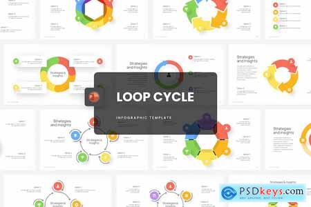 Loop Cycle Infographic PowerPoint