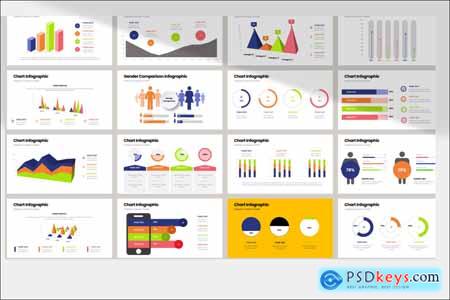 Chart Infographic PowerPoint Template