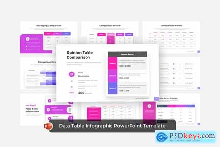 Table Statistic Powerpoint Template