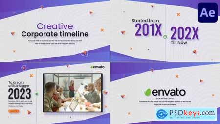 Creative Corporate Timeline Slideshow for After Effects 48633330