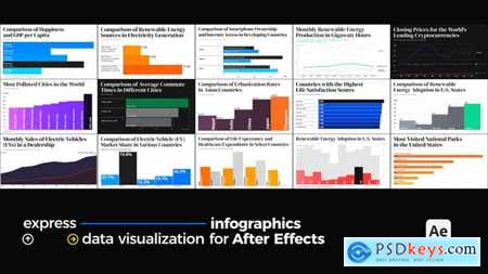 Express Infographics - Data Visualization for After Effects 48998232