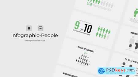 Infographic - People AE 49001646