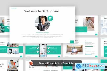 Dentist Care PowerPoint Presentation