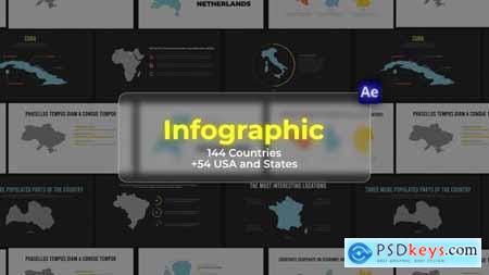 Infographic - Countries AE 49373845