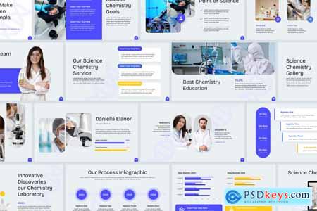 Science Chemistry PowerPoint Template